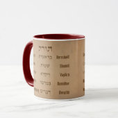 Fünf Bücher der Tora/Bibel auf Hebräisch, Englisch Tasse (Vorderseite Links)