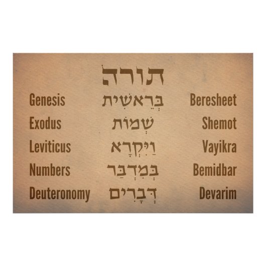 Fünf Bücher der Tora/Bibel auf Hebräisch Fotodruck (Vorne)