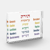 Fünf Bücher des hebräischen Tora-Englischen in Rai Fotoblock (Links)