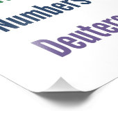 Fünf Bücher des hebräischen Tora-Englischen in Rai Fotodruck (Ecke)