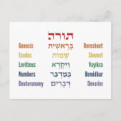 Fünf Bücher des hebräischen Tora-Englischen in Rai Postkarte (Vorderseite)