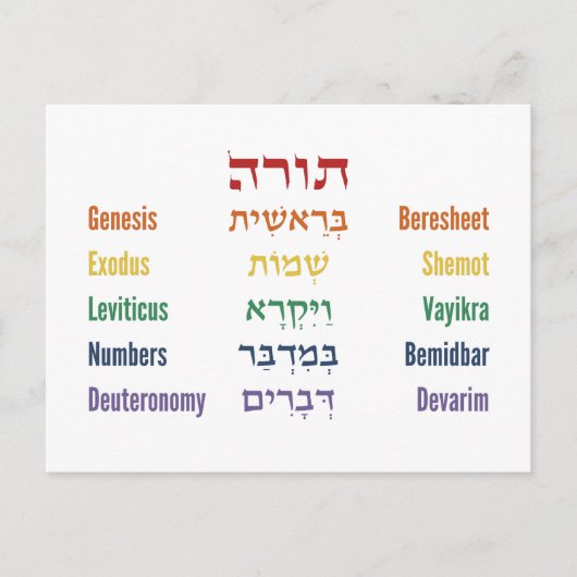 Fünf Bücher des hebräischen Tora-Englischen in Rai Postkarte (Vorderseite)