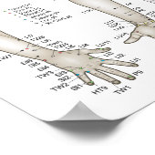 Fünf Elemente des Punkteposters Poster (Ecke)