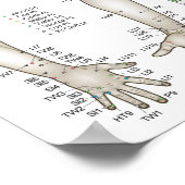 Fünf Elemente des Punkteposters Poster (Ecke)