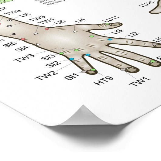 Fünf Elemente des Punkteposters Poster (Ecke)