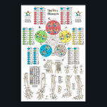 Fünf Elemente des Punkteposters Poster<br><div class="desc">Die fünf Elemente Theorie der Akupunktur Poster. In der Wandkarte werden die Elementpunkte (Feuer, Erde, Metall, Wasser und Holz) aufgelistet. Alle Farben koordiniert für jeden Meridian. Die Punkte Back Shu, Front Mu, Source, Luo, Xi Cleft, Entry, Exit und Horary sind für jeden Meridian in großen Schriften aufgeführt. Die Hornpunkte zeigen...</div>