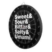 Fünf Grundgeschmacksrichtungen Dartscheibe (Vorderseite rechts)