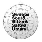 Fünf Grundgeschmacksrichtungen Dartscheibe (vorne)