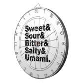 Fünf Grundgeschmacksrichtungen Dartscheibe (Vorderseite rechts)