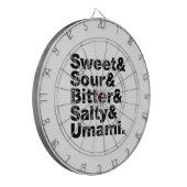 Fünf Grundgeschmacksrichtungen Dartscheibe (Vorderseite Links)