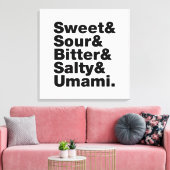 Fünf Grundgeschmacksrichtungen Leinwanddruck (Insitu (Wohnzimmer))