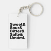 Fünf Grundgeschmacksrichtungen Schlüsselanhänger (Rückseite)