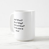 Fünf W schreiben. Kaffeetasse (Vorderseite Links)