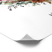 Fünf Weihnachtsfamilien für Kardinäle Poster (Ecke)