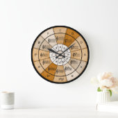 Fünftel des eleganten Designs für Musiker Große Wanduhr (Zuhause)