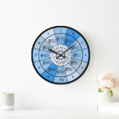 Fünftel des eleganten Designs für Musiker Große Wanduhr (Zuhause)