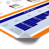 Fünftel für Viola-Spieler Poster (Ecke)