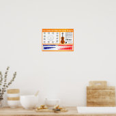 Fünftel für Viola-Spieler Poster (Küche)