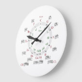 Fünftelkreis Große Wanduhr (Winkel)