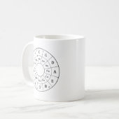 Fünftelkreis Kaffeetasse (Vorderseite Links)