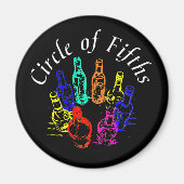 Fünftelkreis Magnet (Vorne)