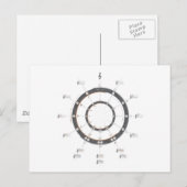 Fünftelkreis Postkarte (Vorne/Hinten)