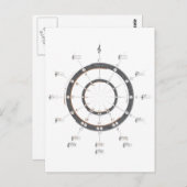 Fünftelkreis Postkarte (Vorne/Hinten)