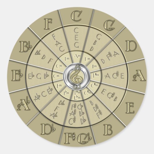 Fünfter Deko Gold 2 Runder Aufkleber (Vorderseite)