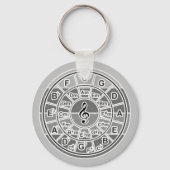 Fünfter Schlüsselanhänger (Vorderseite)