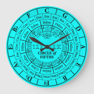 Fünfter Zyklus der "Cyan Round Large Wall Clock" Große Wanduhr