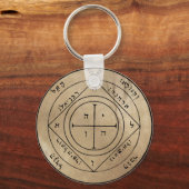 Fünftes Pentagramm des Saturn-Schlüsselanhängers Schlüsselanhänger (Vorderseite)