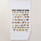 Fünfzig Staaten Food USA Iconic Illustration Art Strandtuch (Vorderseite)