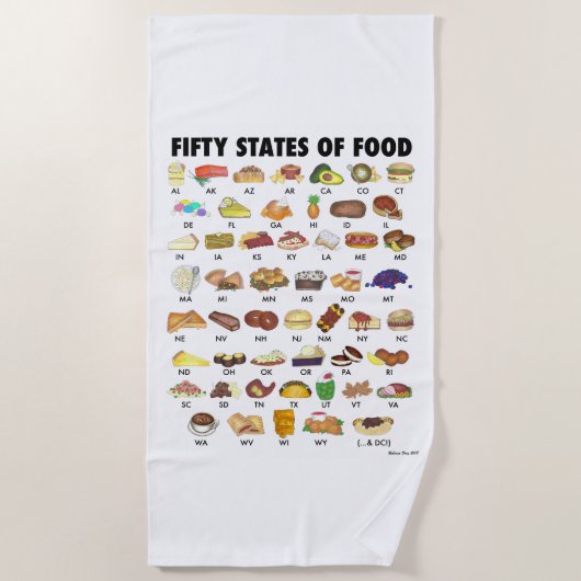 Fünfzig Staaten Food USA Iconic Illustration Art Strandtuch (Vorderseite)