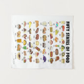 Fünfzig Staaten Food USA Iconic Illustration Art Wandteppich (Vorderseite (Horizontal))