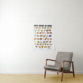 Fünfzig Staaten Food USA Iconic Illustration Art Wandteppich (Beispiel)