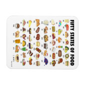 FÜNFZIGE STAATEN VON LEBENSMITTELN Vereinigte Staa Magnet (Horizontal)