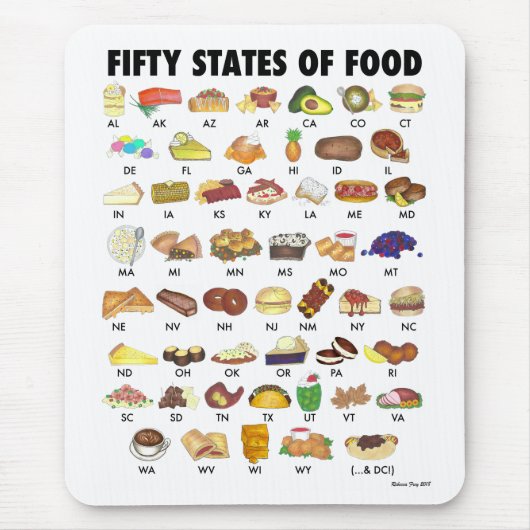 FÜNFZIGE STAATEN VON LEBENSMITTELN Vereinigte Staa Mousepad (Vorne)