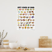 FÜNFZIGE STAATEN VON LEBENSMITTELN Vereinigte Staa Poster (Küche)