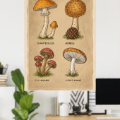 Fungi Chronicles: Eine antike mykologische Studie Poster (Heimbüro)