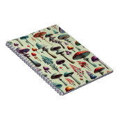 Fungi Forest Notizblock (Rechte Seite)