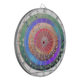 Funkadelic Dartboard Dartscheibe (Vorderseite Links)