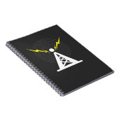 Funker der Antennenhamne Notizblock (Rechte Seite)