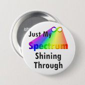 Funkfrequenzen durch Neurovielfalt Button (Vorne & Hinten)