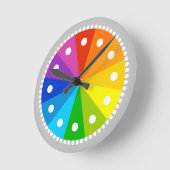 Funkfrequenzen Runde Wanduhr (Winkel)