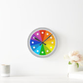 Funkfrequenzen Runde Wanduhr (Zuhause)