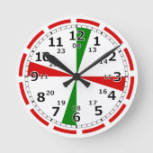 Funkraum-Uhr Clock-Alarmsignal Runde Wanduhr (Vorderseite)