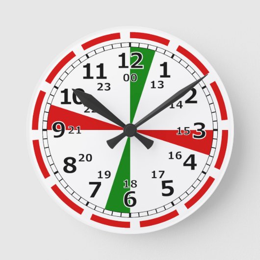 Funkraum-Uhr Clock-Alarmsignal Runde Wanduhr (Vorderseite)