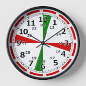 Funkraum-Uhr Clock-Alarmsignal Uhr (Vorderseite)