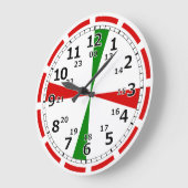 Funkraumuhr Große Wanduhr (Winkel)