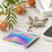 Funkspektrum Schlüsselanhänger (Seite)